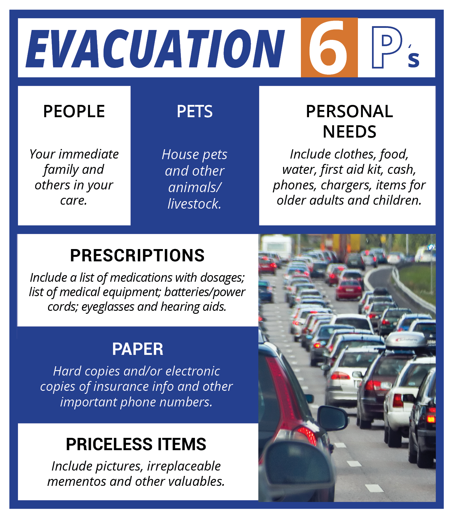6_Ps_of_Evacuation